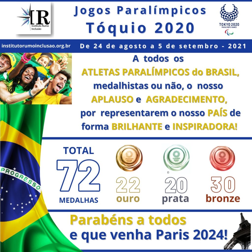 Hoje é o início dos JOGOS PARALÍMPICOS de Tóquio 2020. Venha fazer parte  dessa TORCIDA!!!! – Instituto Rumo Inclusão